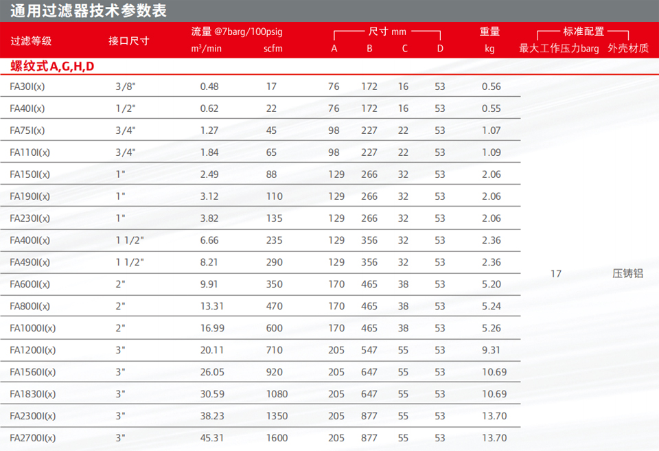 f空氣過(guò)濾器-2.jpg f空氣過(guò)濾器-2.jpg